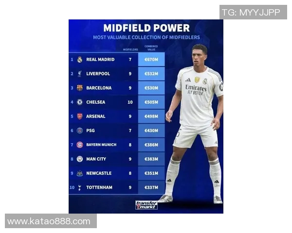 全球足球明星签约费排行榜揭晓谁是最贵球员的背后故事 全球足球明星签约费排行榜揭晓谁是最贵球员的背后故事