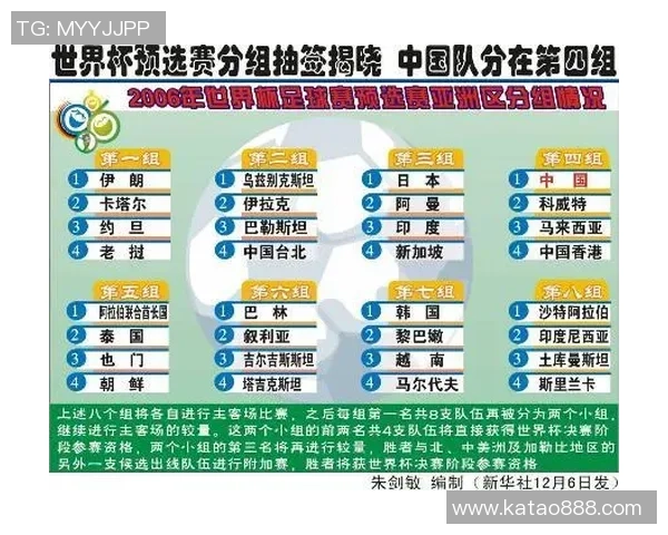 武汉网球队在世界杯预选赛中以67分稳居积分榜首位展现强大实力 武汉网球队在世界杯预选赛中以67分稳居积分榜首位展现强大实力