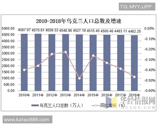 现役乌克兰足球明星身价分析及其在国际足坛的影响力探讨 现役乌克兰足球明星身价分析及其在国际足坛的影响力探讨