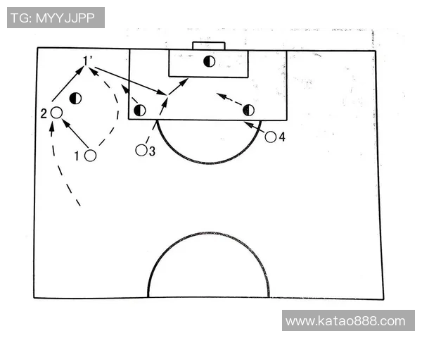 赛后分析：西安足球队与南京足球队的战术意识与表现对比