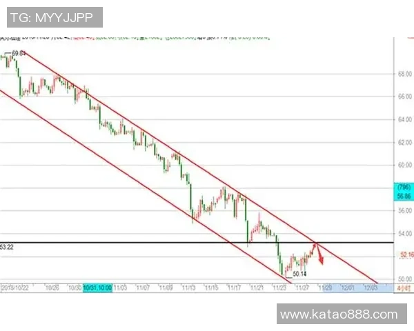 独家分析:WE的状态对比 独家分析:WE的状态对比