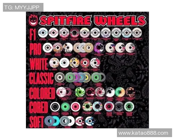 滑板新手攻略:速度入门指南_1 滑板新手攻略:速度入门指南_1