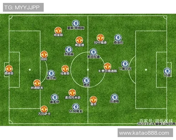 赛后复盘:上海足球队 vs 深圳足球队的灵活性 赛后复盘:上海足球队 vs 深圳足球队的灵活性